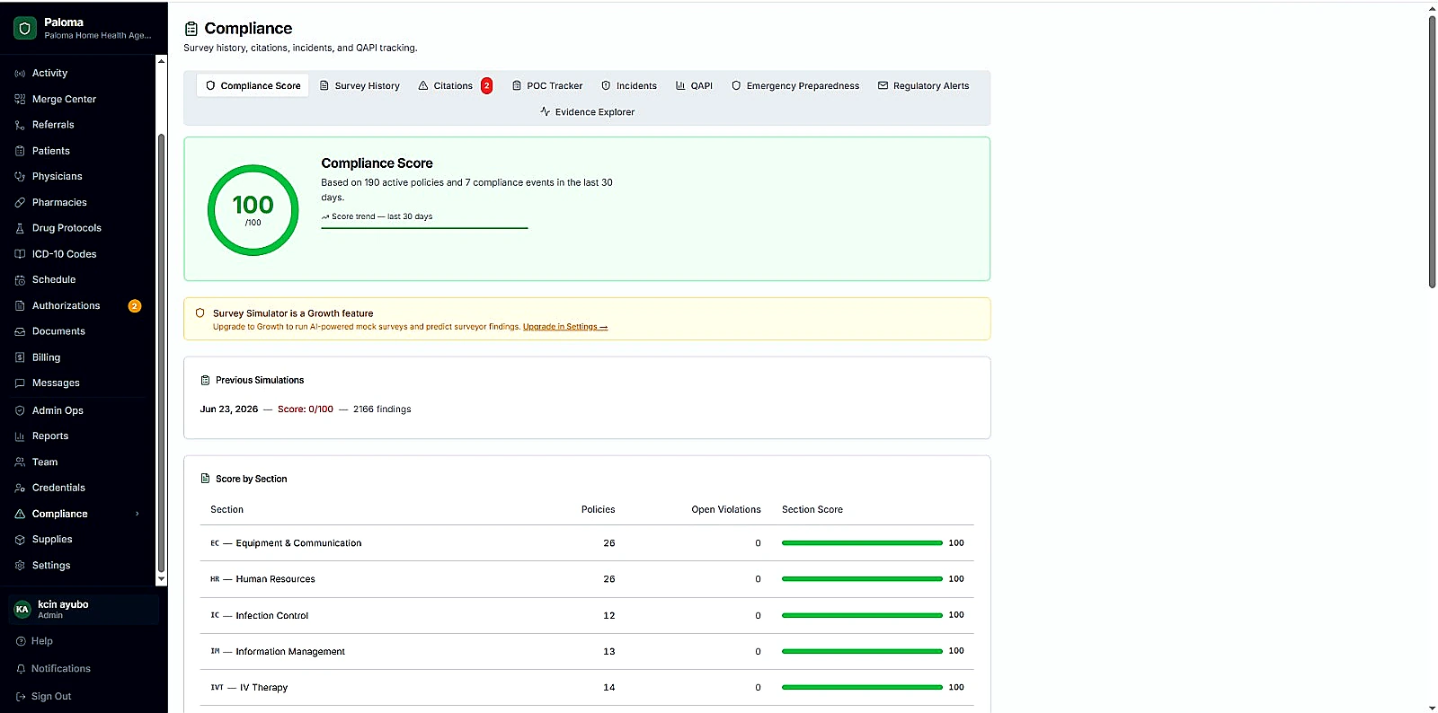 Paloma Compliance Score screenshot