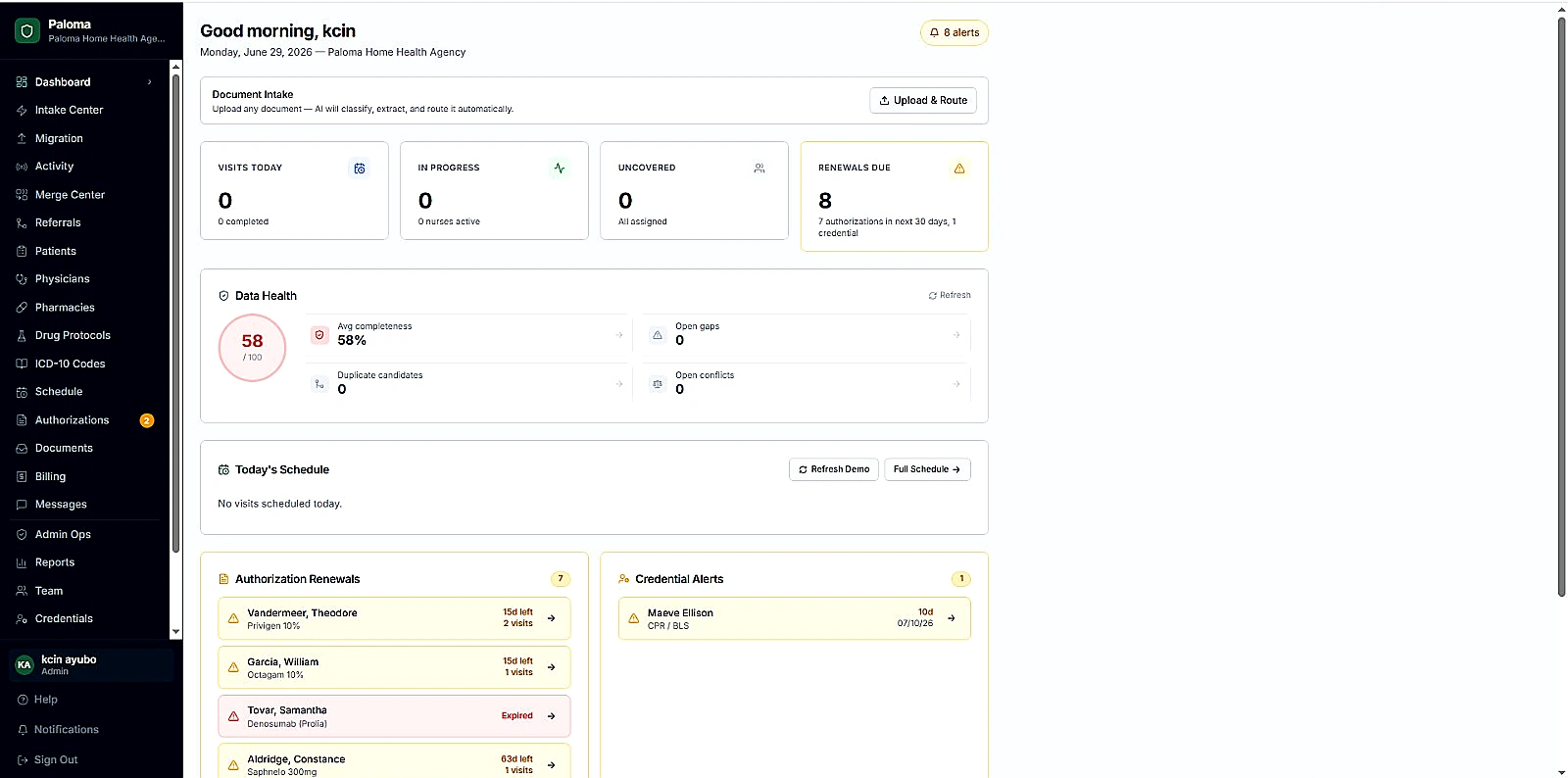 Paloma dashboard screenshot