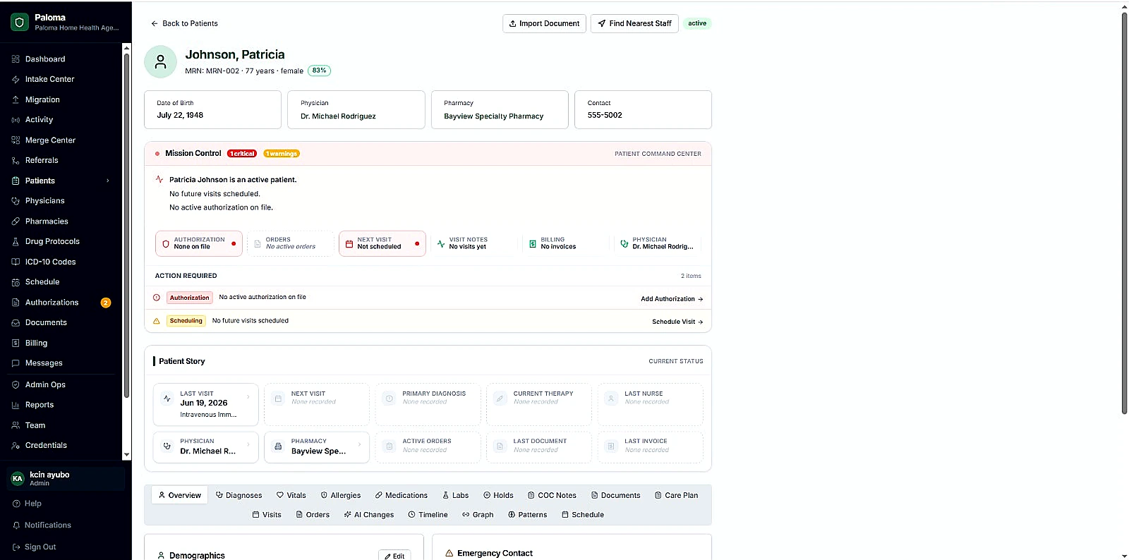Paloma patient command center screenshot